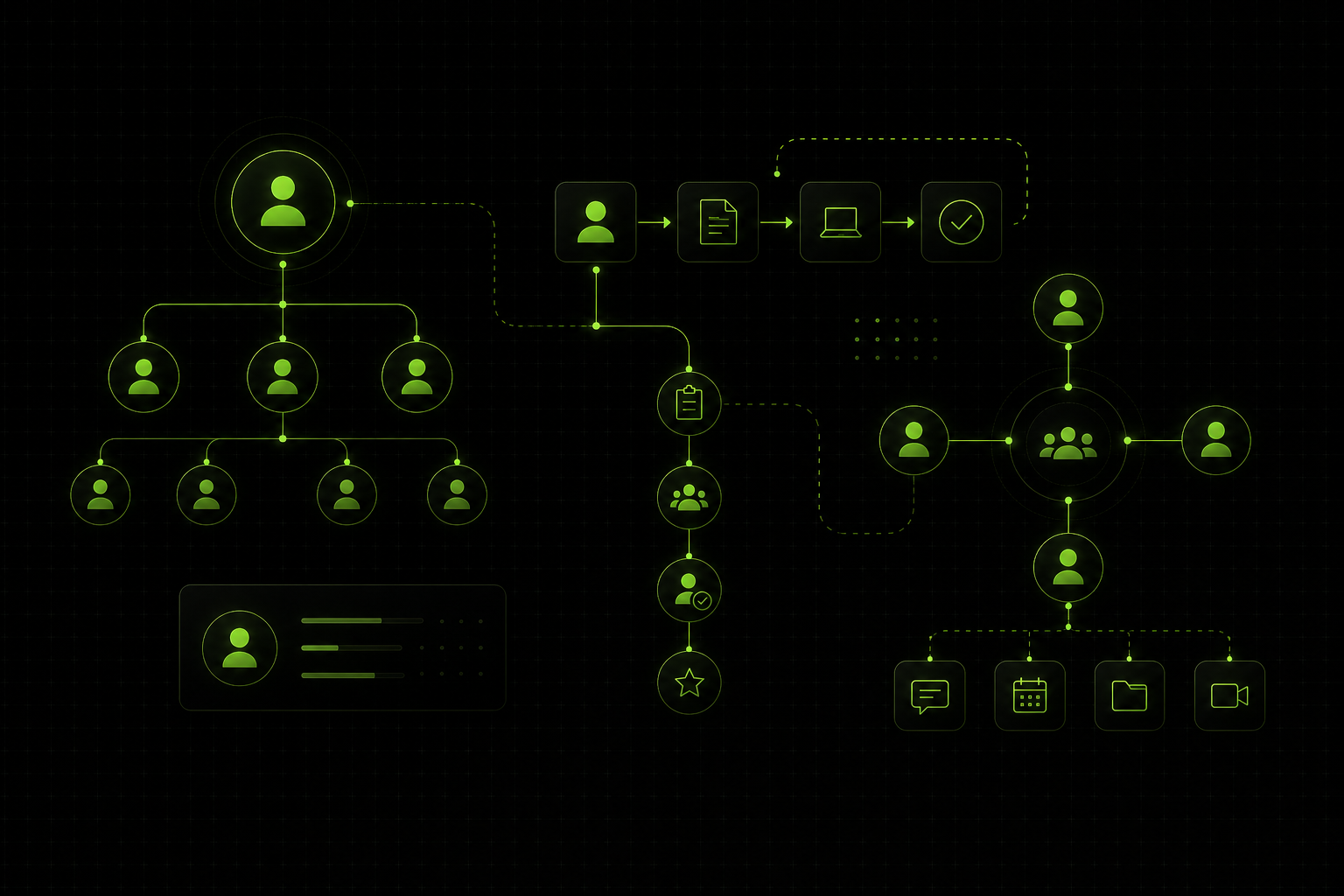 Plugins Anthropic: Pequenos Negócios e RH com Claude